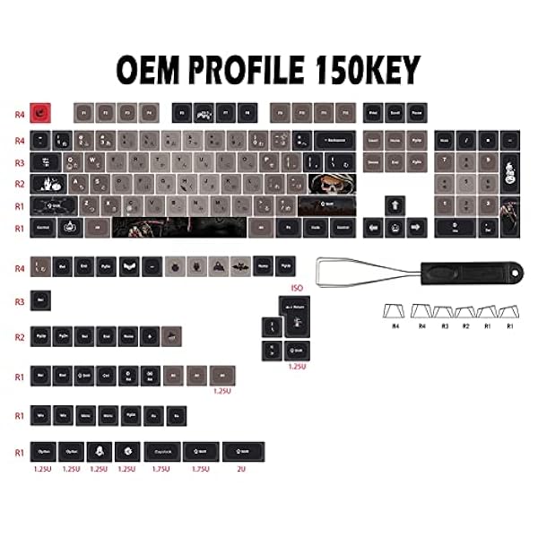 Oikabio Thema 150 Keycap Double-Shot Backlight Keycap voor Mechanische Toetsenbord Cap Sub Keycaps
